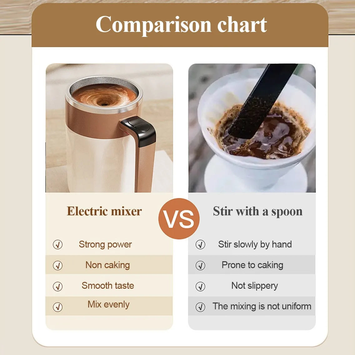 400ML Self Stirring Coffee Mug with Temperature Display Stainless Steel Mixer Rechargeable Automatic Stirring Cup with Lid