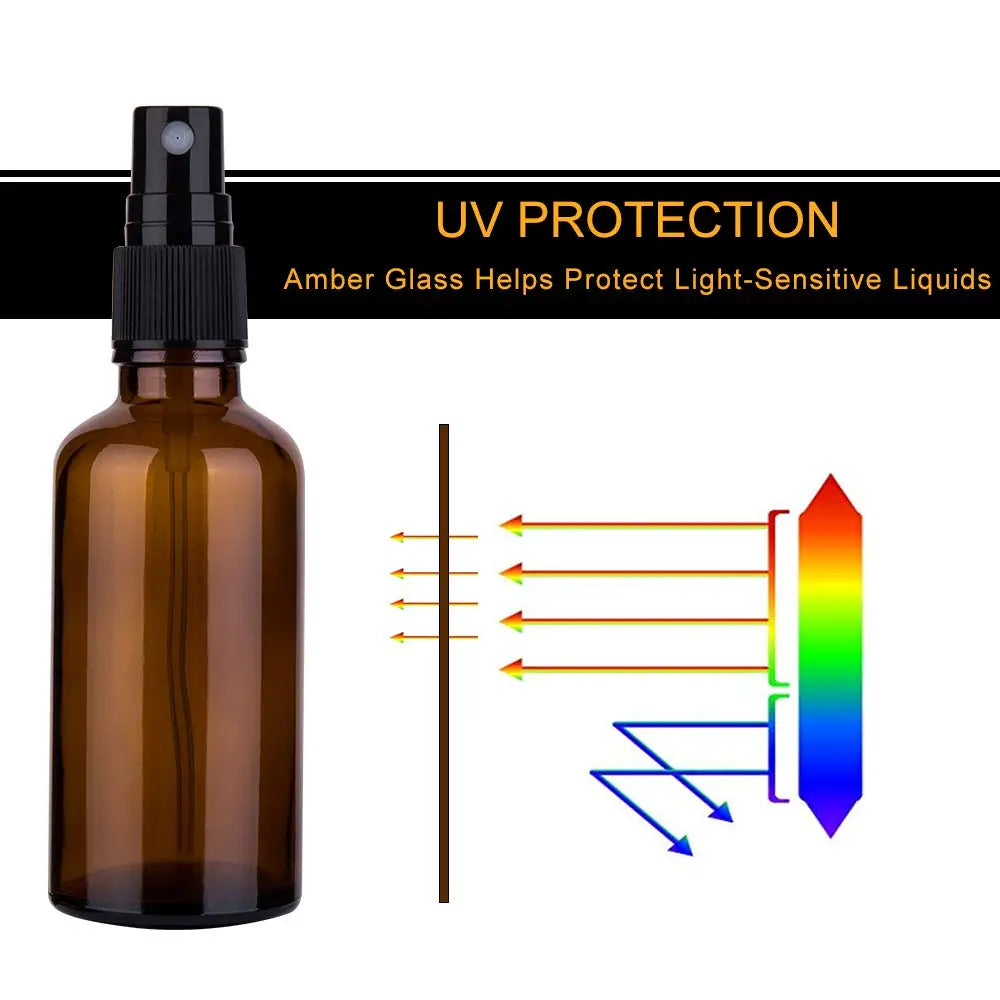 4pcs 50ml Amber Glass Spray Bottle Fine Mist Sprayer Aromatherapy Perfume Atomizer Cosmetic Container Essential Oil Dispenser